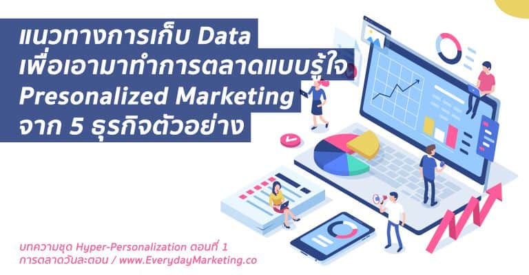 Hyper-Personalization Hot to collect data for start personalized marketing