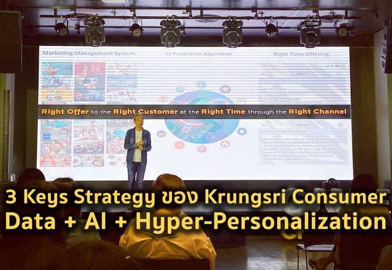 Krungsri Consumer 2020 Data AI Hyper-Personalization