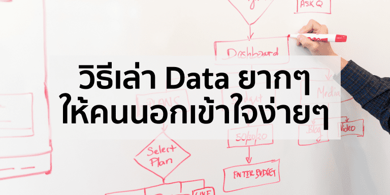 storytelling เปลี่ยน data ให้คนเข้าใจง่าย