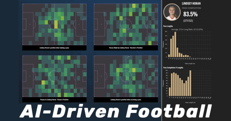AI-Driven Football IBM Watson Player Spotlight Fox Sports
