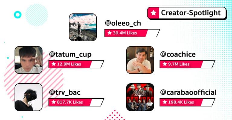 อัพเดท TikTok Trends ประจำเดือนมีนาคม 2021 โดยการตลาดวันละตอน