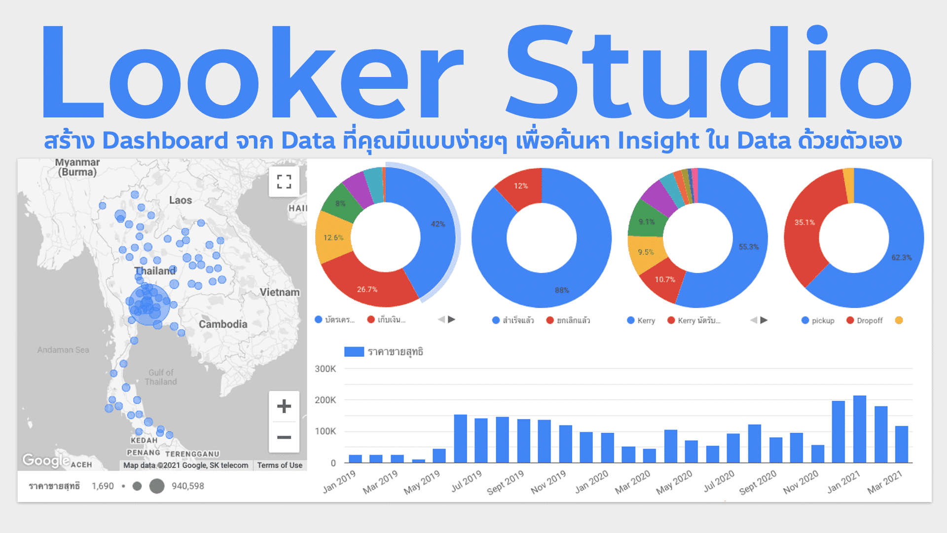 Looker Studio เริ่มต้นทำ Marketing Analytics แบบง่ายๆ ค้นหา Insight จาก Data ผ่านการทำ Data Visualization ด้วยเครื่องมือฟรีไมเสียเงิน