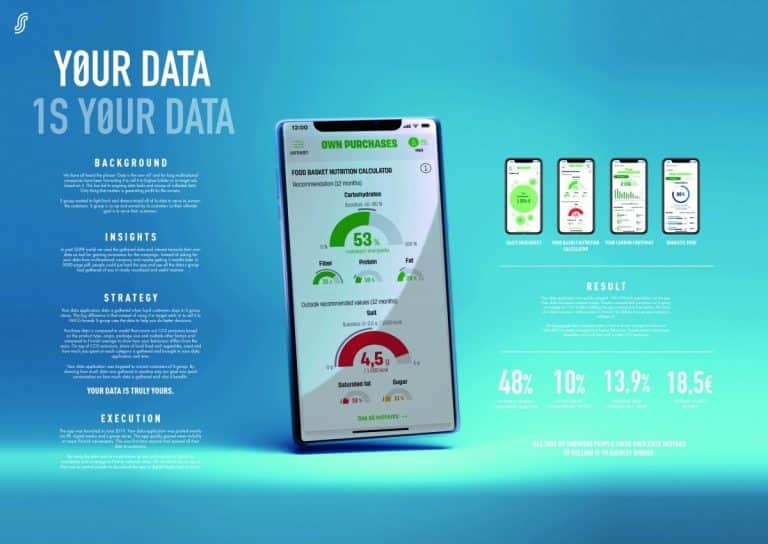 Case Study การใช้ First-Party Data กระตุ้นให้ Consumer อยากให้ Consent ให้ Customer Data กับเราเพิ่มขึ้น Your Data is Your Data