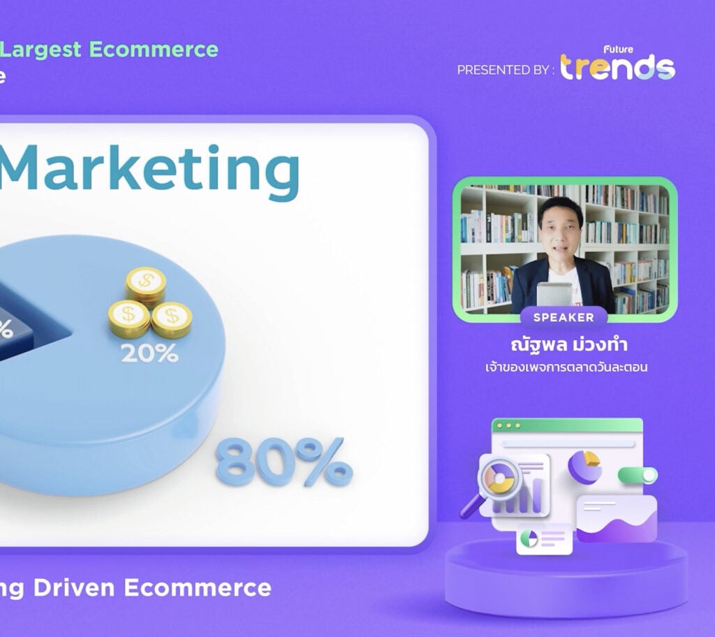Pareto before Drive Sales