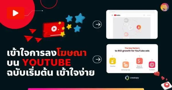 youtube-advertising-for-beginner1