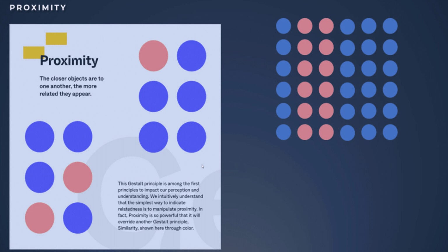 Gestalt principles: สร้างภาพจำของแบรนด์ด้วยจิตวิทยาการรับรู้และ Generative AI