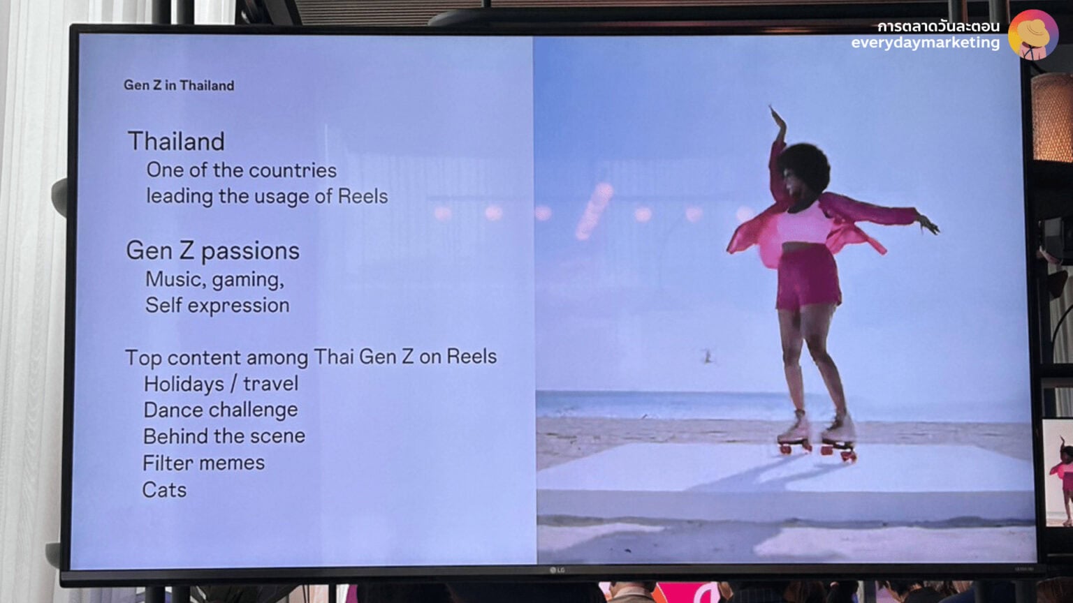 Instagram Insight 2023 สำหรับธุรกิจและครีเอเตอร์ไทย จากงาน Instagram Day Thailand