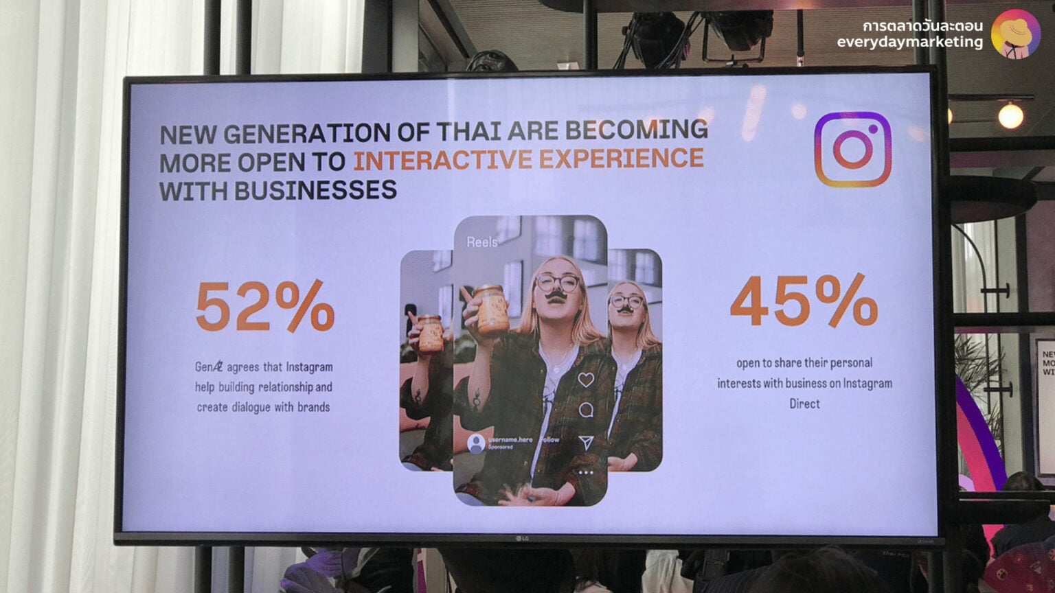 Instagram Insight 2023 สำหรับธุรกิจและครีเอเตอร์ไทย จากงาน Instagram Day Thailand