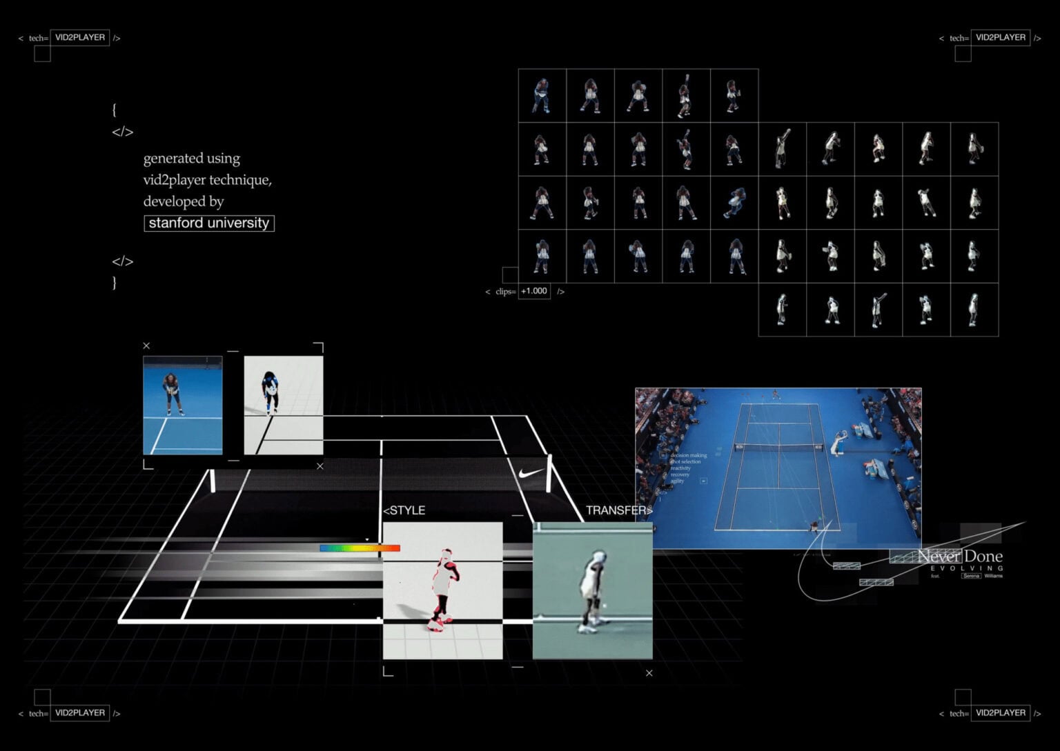 Nike สร้าง Serena Williams ด้วย AI ปั้นนักกีฬาหน้าใหม่ให้เป็นตำนาน