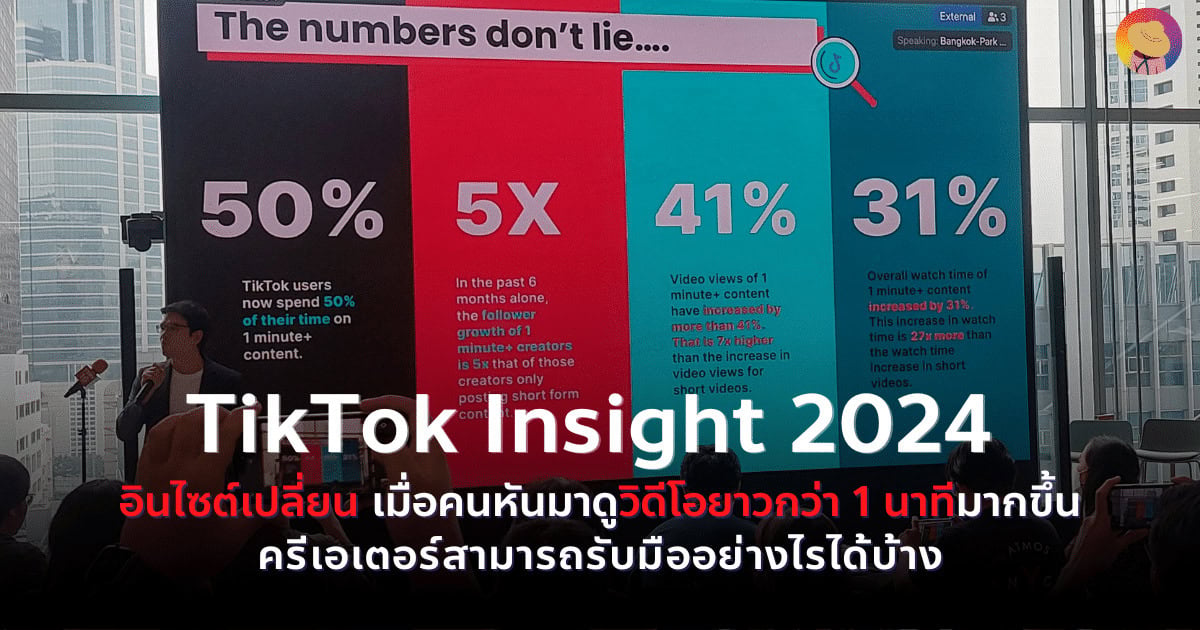 TikTok Insight 2024