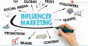 Pet Influencer