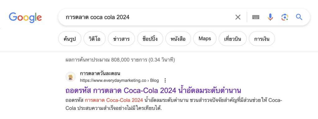 กลยุทธ์ Push & Pull คืออะไร ใช้ร่วมกันยังไงให้ปัง
