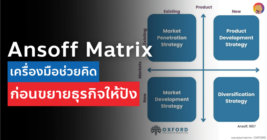 Ansoff Matrix คือ อะไร เครื่องมือช่วยคิด ก่อนขยายธุรกิจให้ปัง