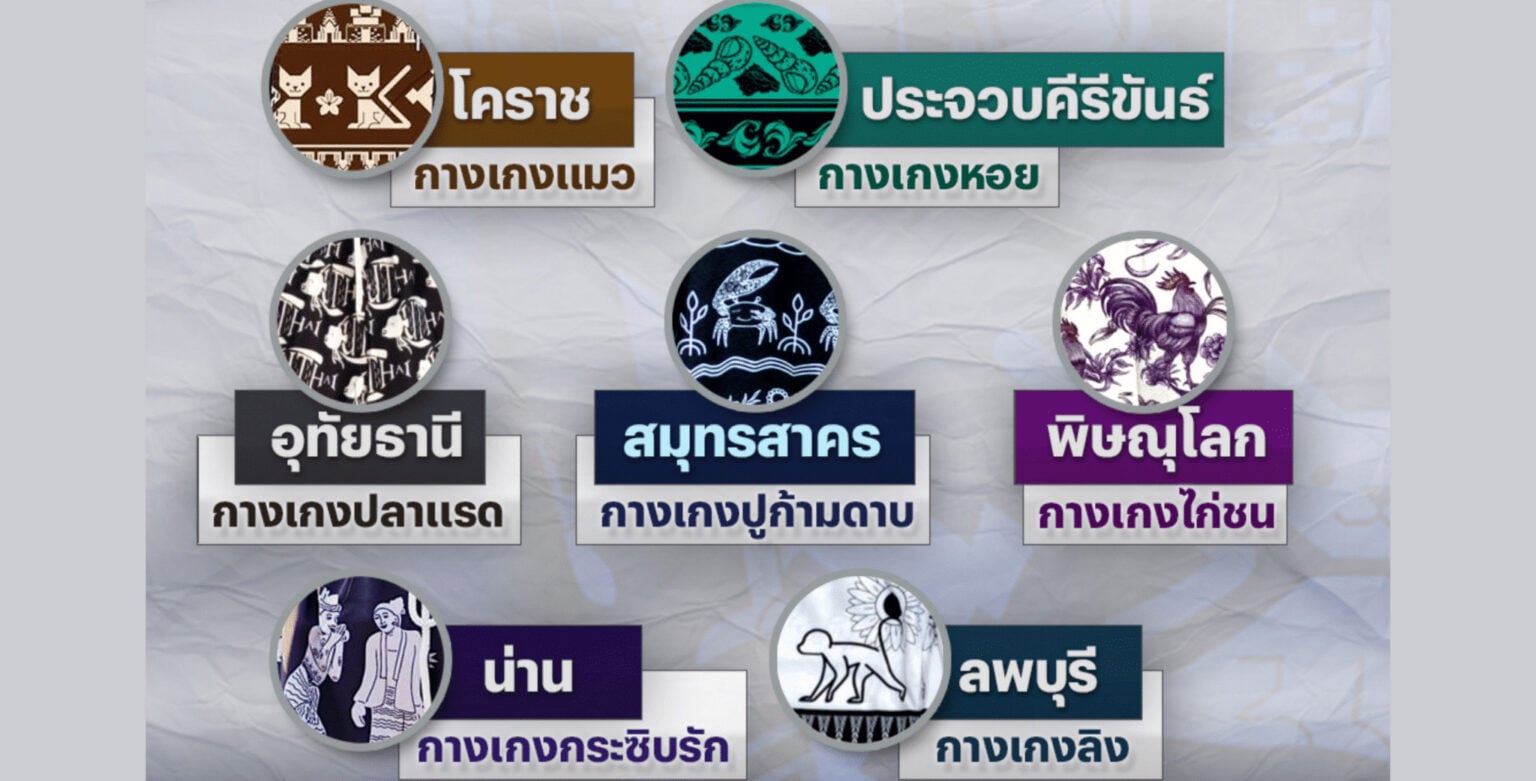 การตลาด Bar B Q Plaza