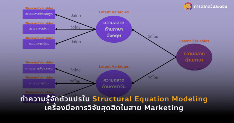 ตัวแปร SEM