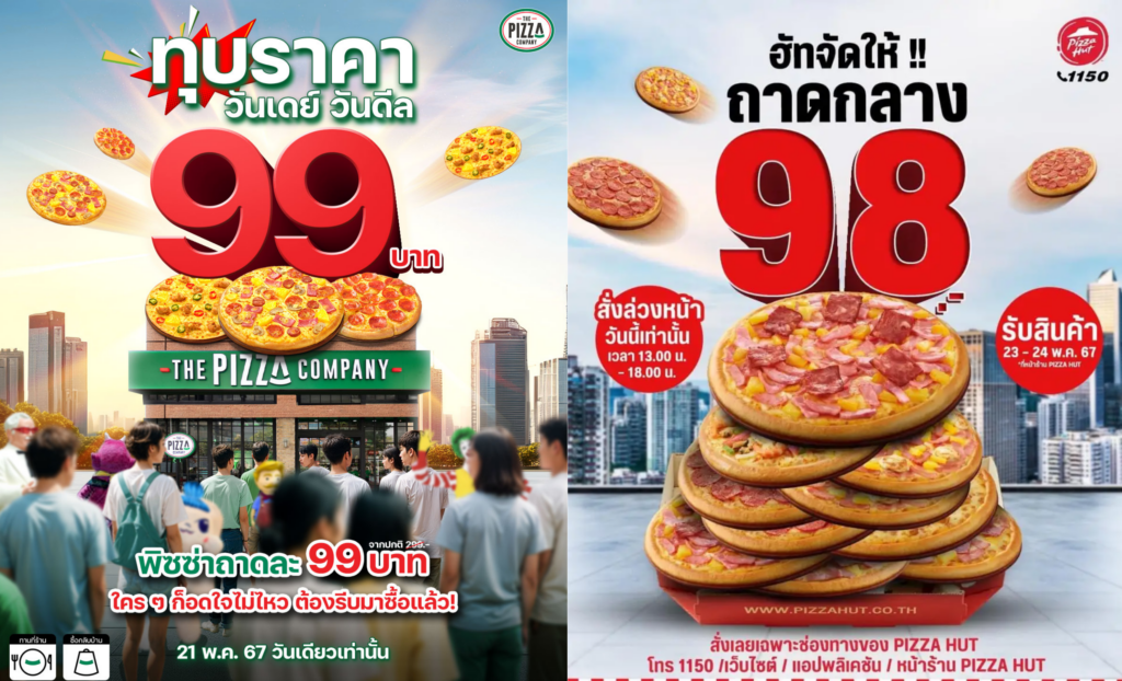 การตลาด Pizza