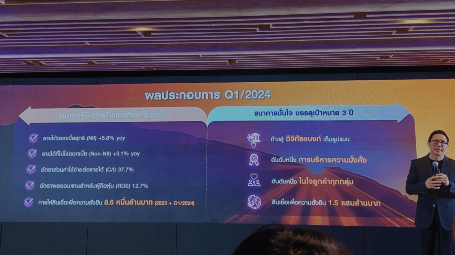 การตลาด SCB
