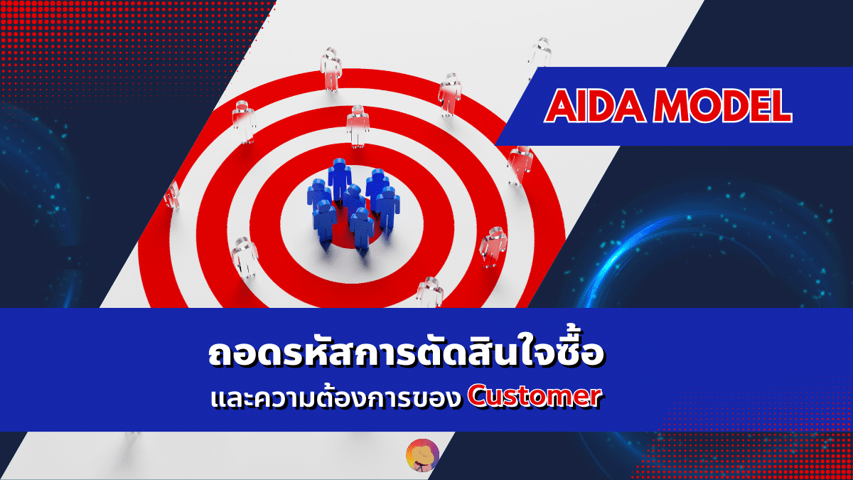 aida-model-deciphers-purchasing-decisions-and-customer-needs