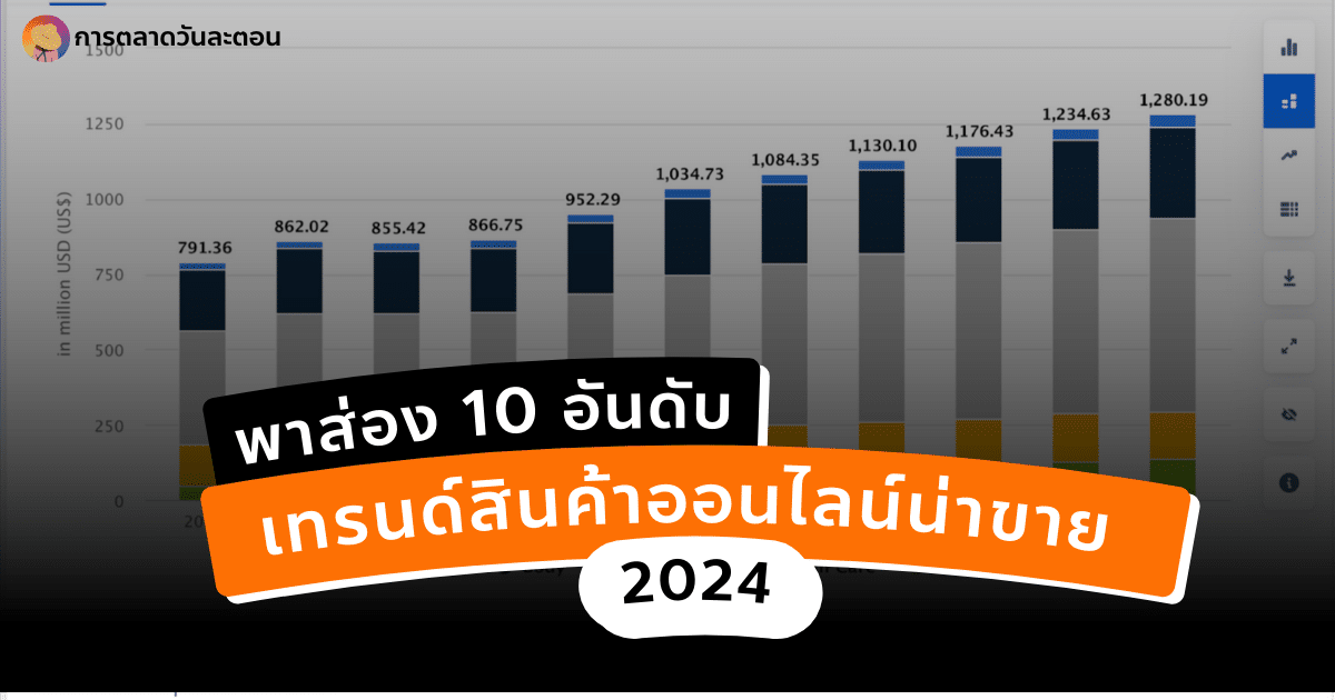 ขายของออนไลน์ อะไรดี 2024