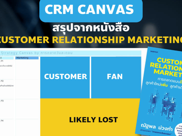 CRM CANVAS สรุป 4 Segment Customer Journey จากหนังสือ การตลาดแบบใส่ใจ