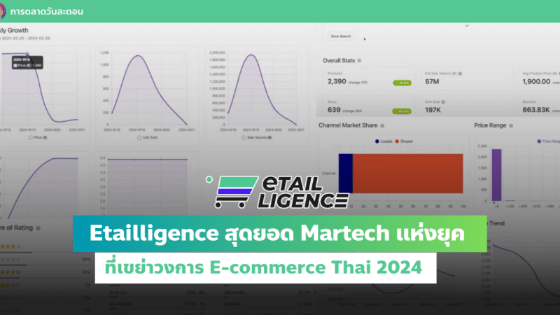 Etailligence สุดยอด Martech แห่งยุค ที่เขย่าวงการ E-commerce Thai 2024