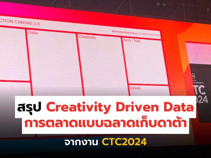 สรุป Creativity Driven Data การตลาดแบบฉลาดเก็บดาต้า จากงาน CTC2024