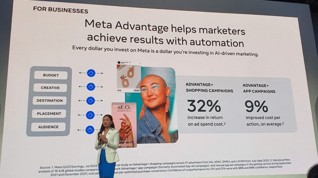 Meta Marketing Summit