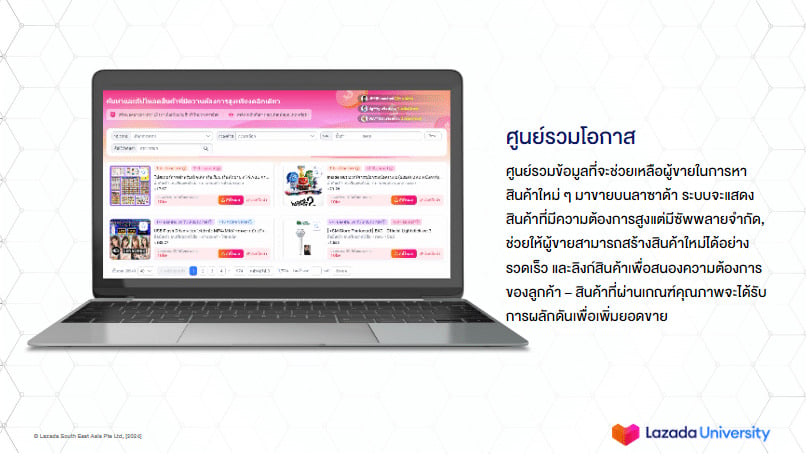 วิเคราะห์ 4Ps กับ Effective Strategies สำหรับ New Product บนลาซาด้า
