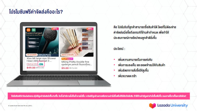 วิเคราะห์ 4Ps กับ Effective Strategies สำหรับ New Product บนลาซาด้า