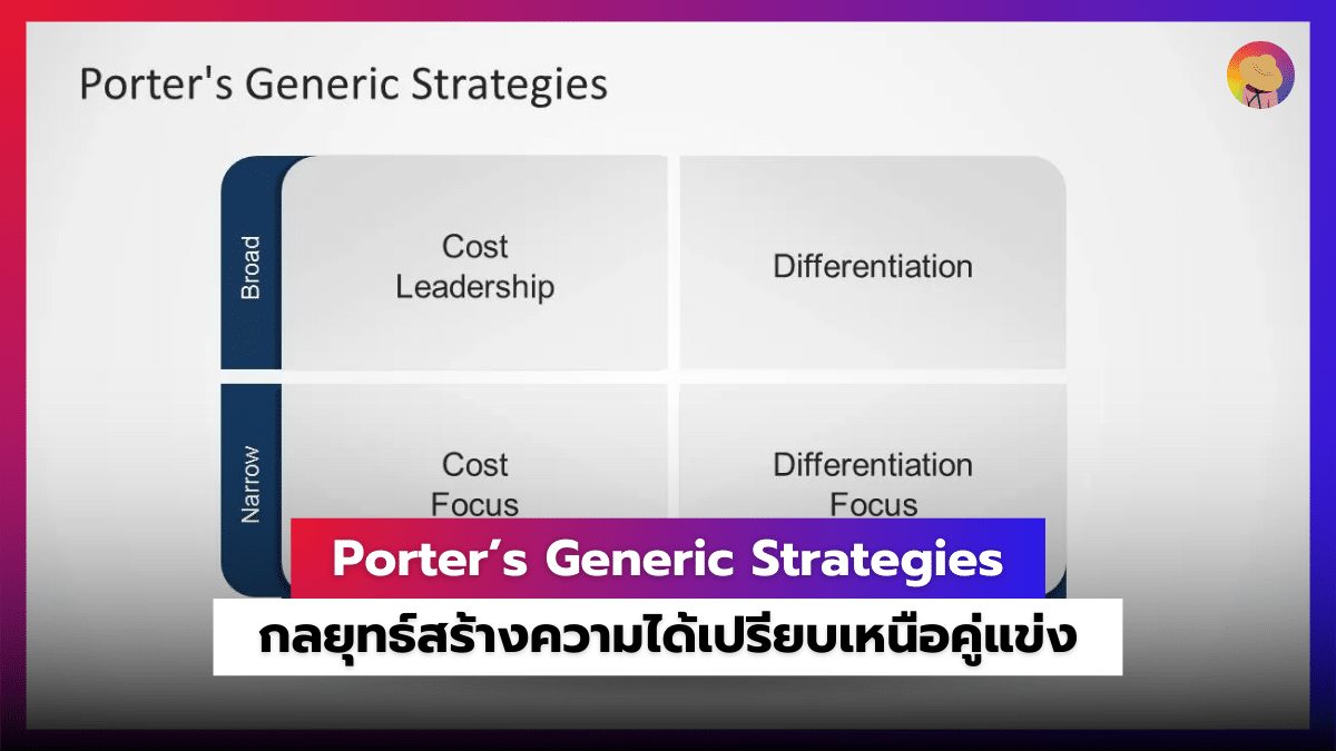 การตั้งราคาที่แข่งขันได้และสร้างมูลค่าเหนือคู่แข่ง