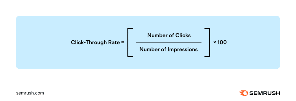 18-social-media-kpis-every-marketer-should-track-ep-2
