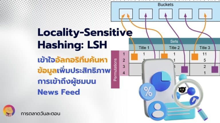 LSHalgorithms