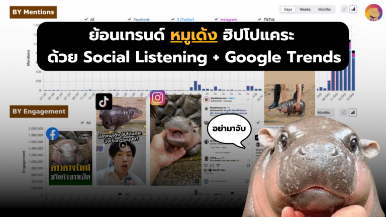 rewind-the-trend-of-moo-deng-pygmy-hippos-with-social-listening-and-google-trends.png