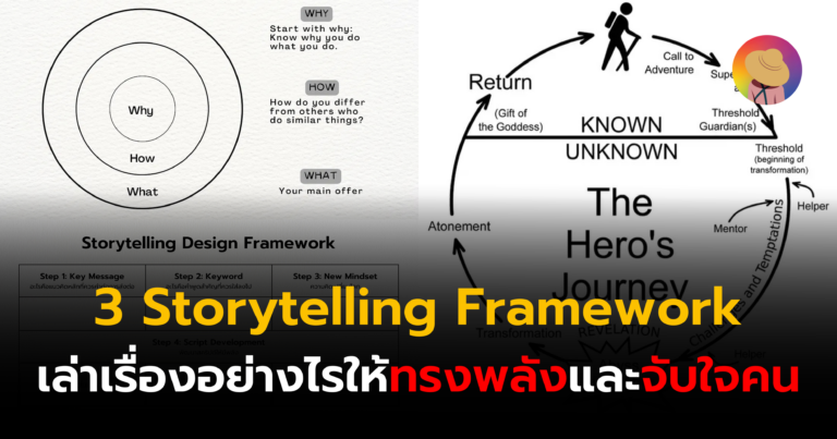 3-storytelling-frameworks-powerful-engaging-storytelling