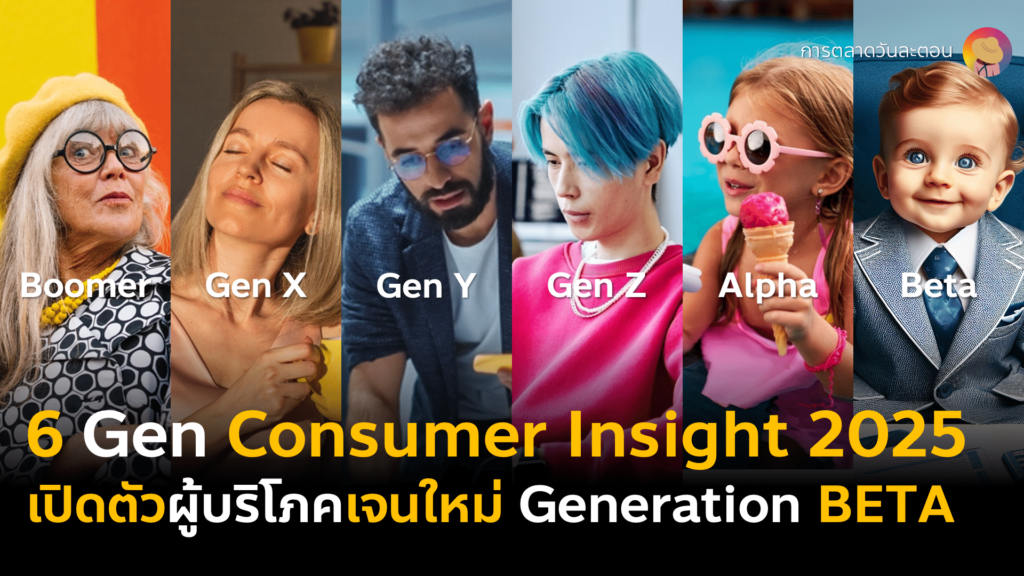 สรุป 6 Gen Consumer Insight 2025 Baby Boomer, Gen X, Gen Y, Gen Z