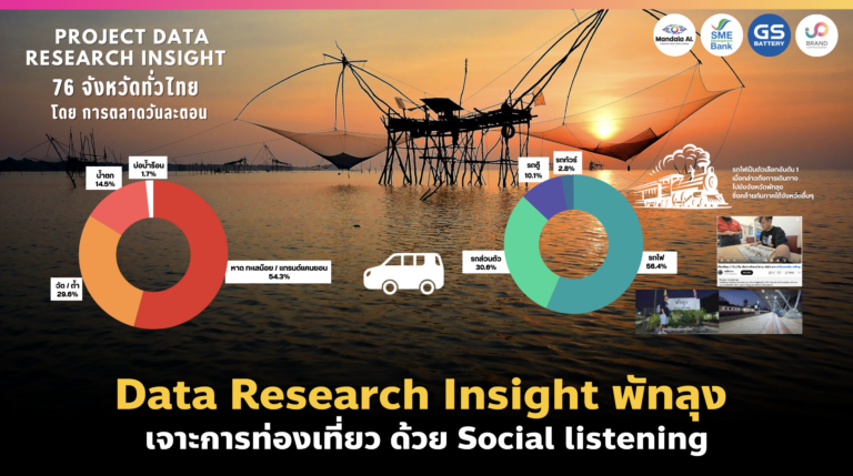 Data Research Insight พัทลุง