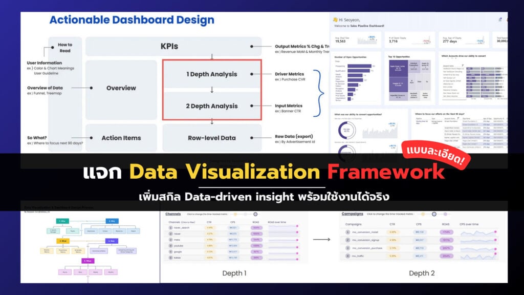 แจก Framework วิธีทำ Data Visualization Dashboard ให้ใช้งานได้จริง