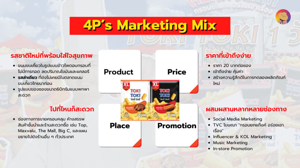 การตลาด ต๊อกกี้ ต๊อกกี้