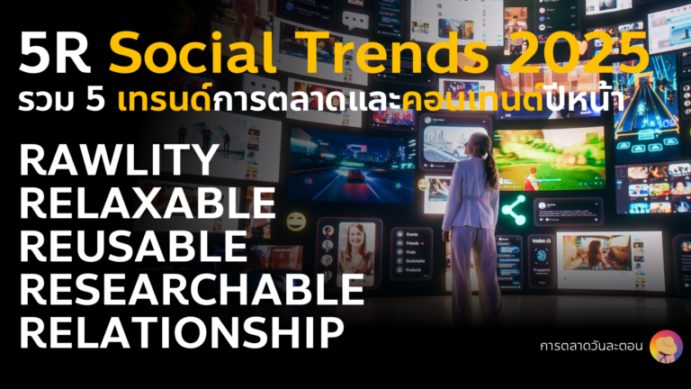 5R Social Media Marketing Trends 2025 เทรนด์การตลาดโซเชียล Rawlity Content การตลาดและคอนเทนต์แบบไม่ปรุงแต่ง เล่นกับสัญชาณดิบของผู้คน