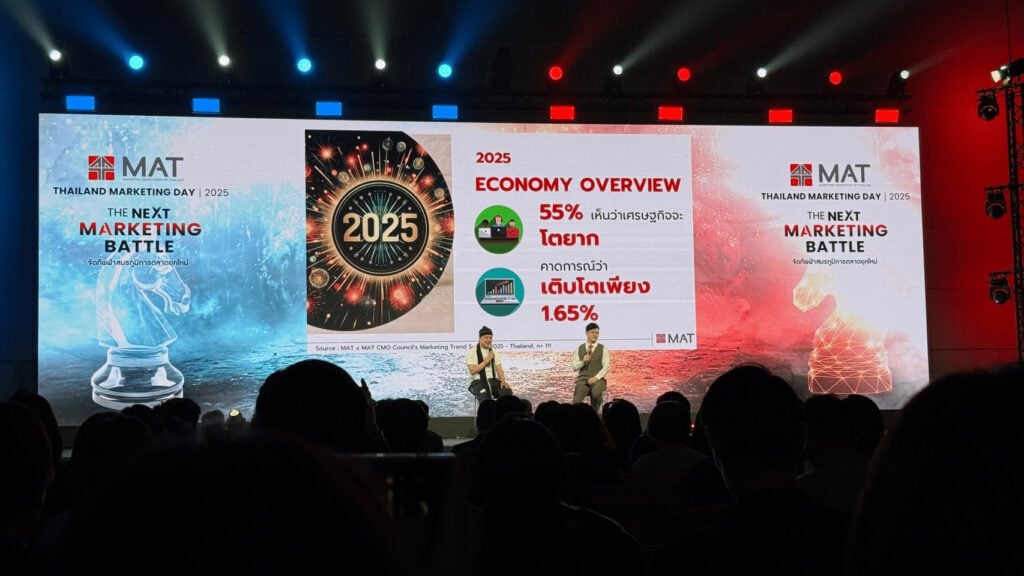 เทรนด์การตลาด 2025