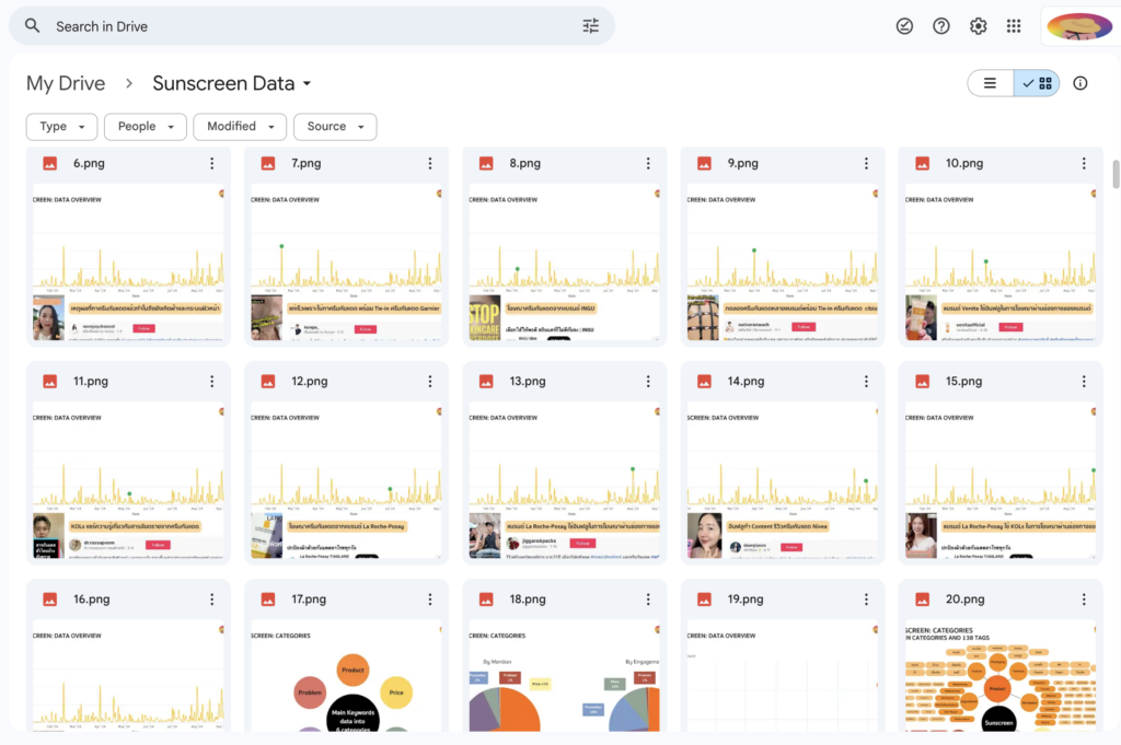สร้างสไลด์อัตโนมัติ Google Drive ไป Google Slides ด้วย ChatGPT + Apps Script