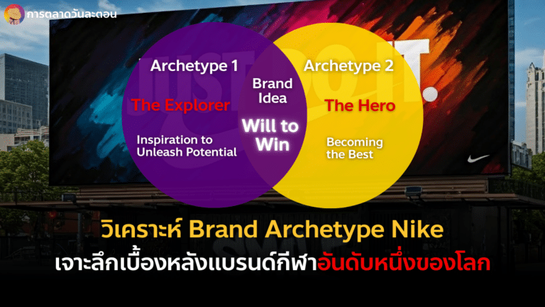 Brand Archetype Nike
