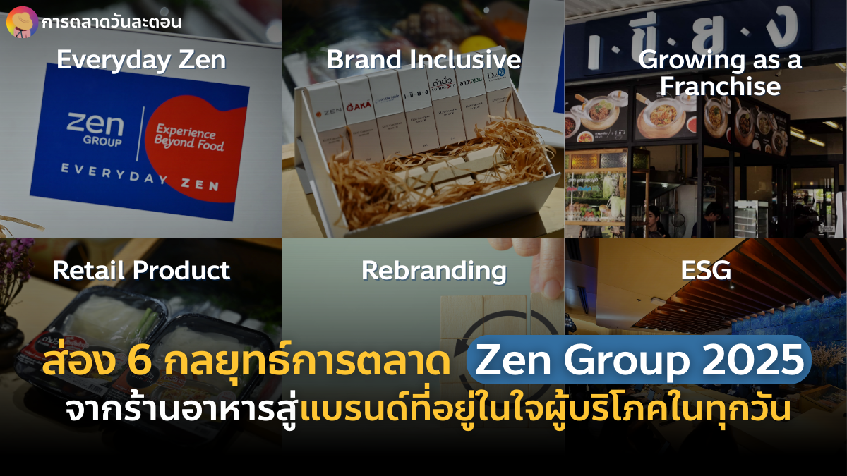 กลยุทธ์การตลาด Zen Group 2025