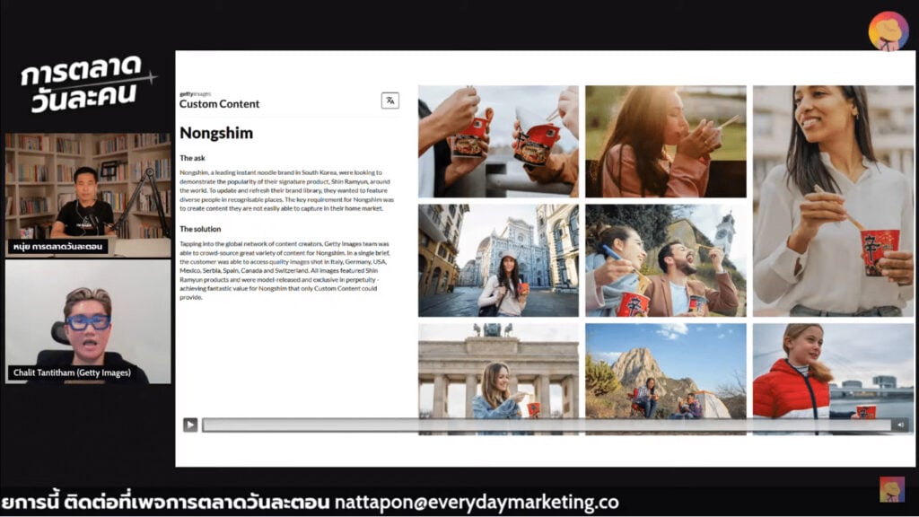 Thailand Travel Visual Insights 2025 Nongshim