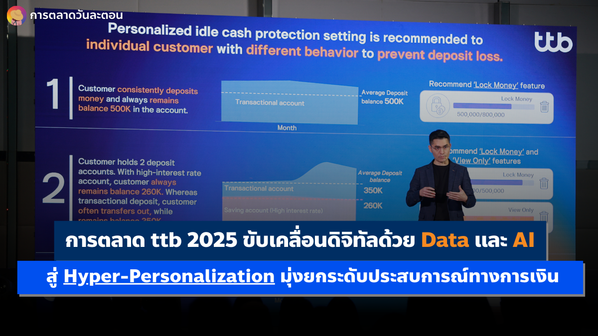 การตลาด ttb 2025
