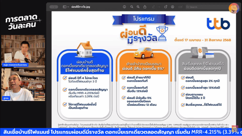 ผ่อนดี มีรางวัล กับ TTB