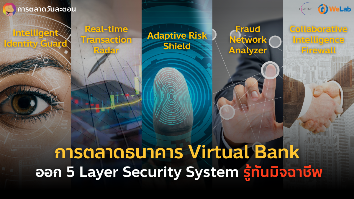 การตลาดธนาคาร Virtual Bank