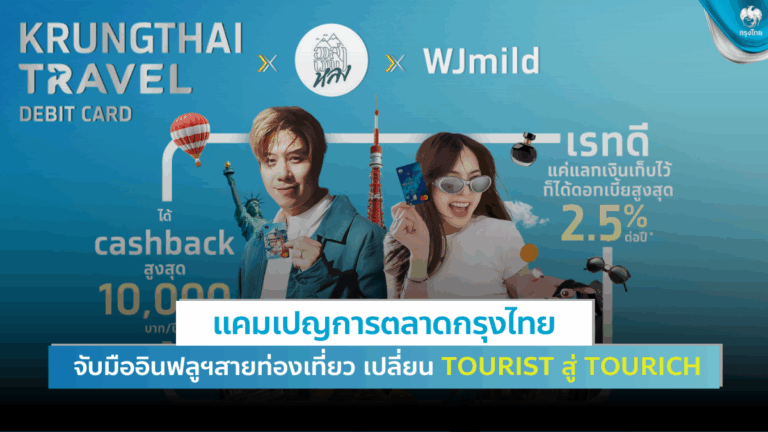 การตลาดกรุงไทย