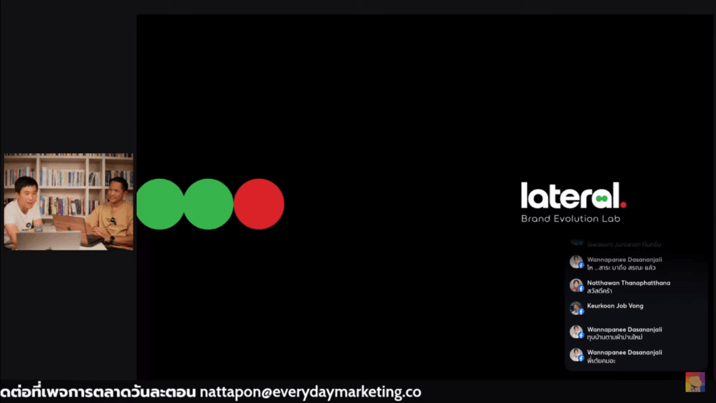 lateral brand evolution lab creative agency