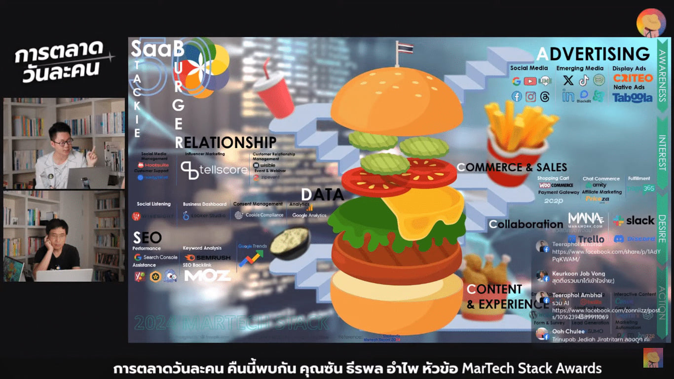 สรุปการตลาดวันละคน MarTech Stack in Stackie Awards กับซัน ธีรพล